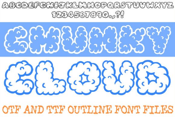 Chunky Cloud: A Typeface for Whimsical, High-Impact Branding